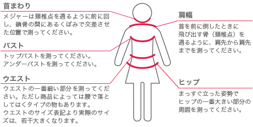 測り方について ユニクロ ユニクロお客様窓口