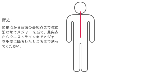 測り方について ユニクロ ユニクロお客様窓口