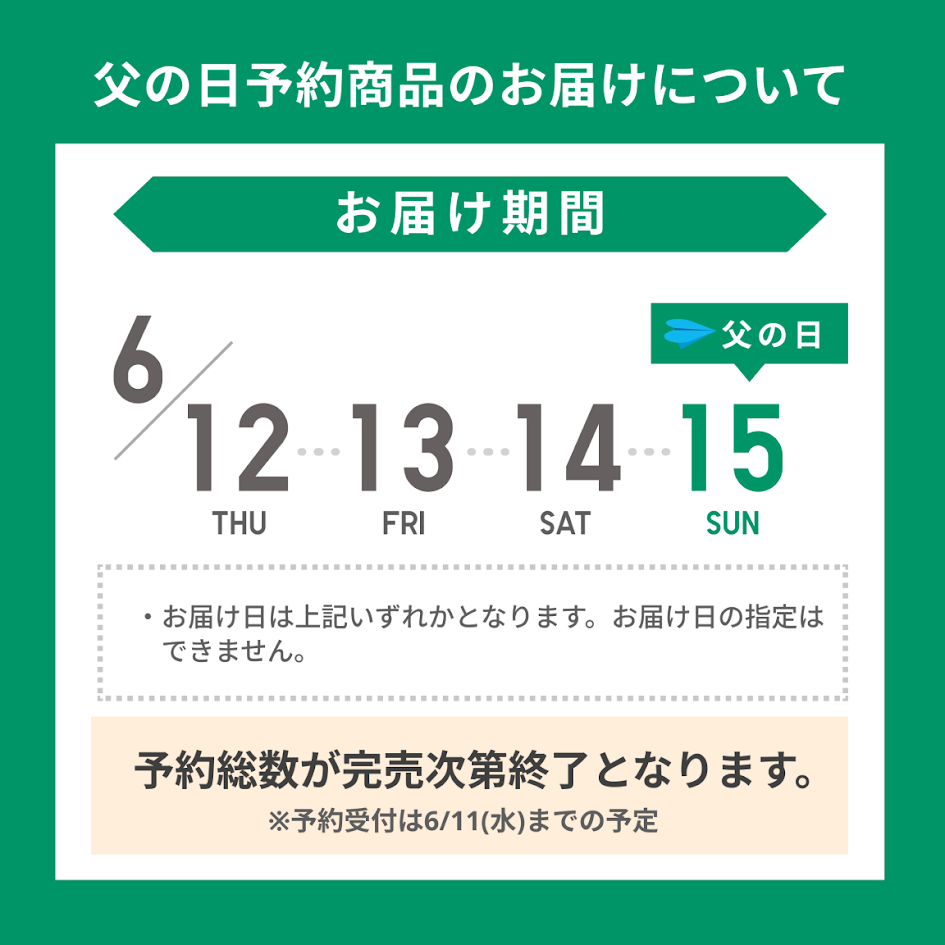 ユーザーが追加した画像