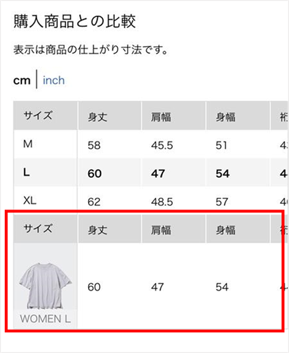 ユーザーが追加した画像