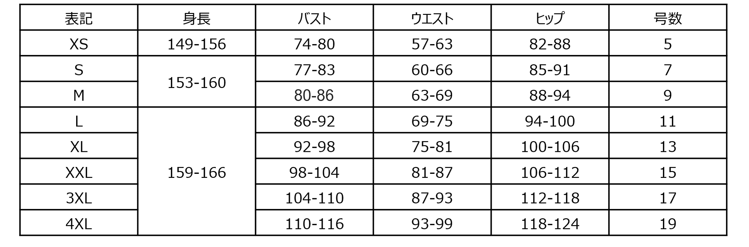 ユーザーが追加した画像