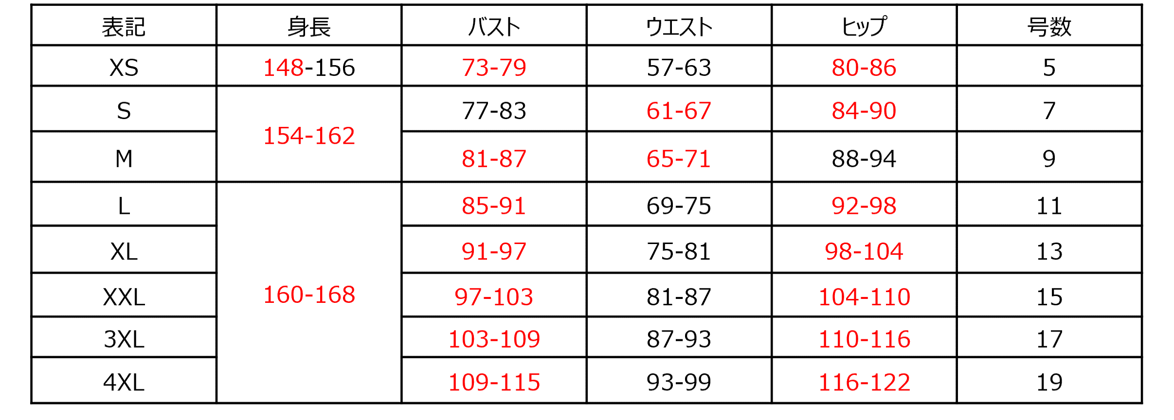 ユーザーが追加した画像