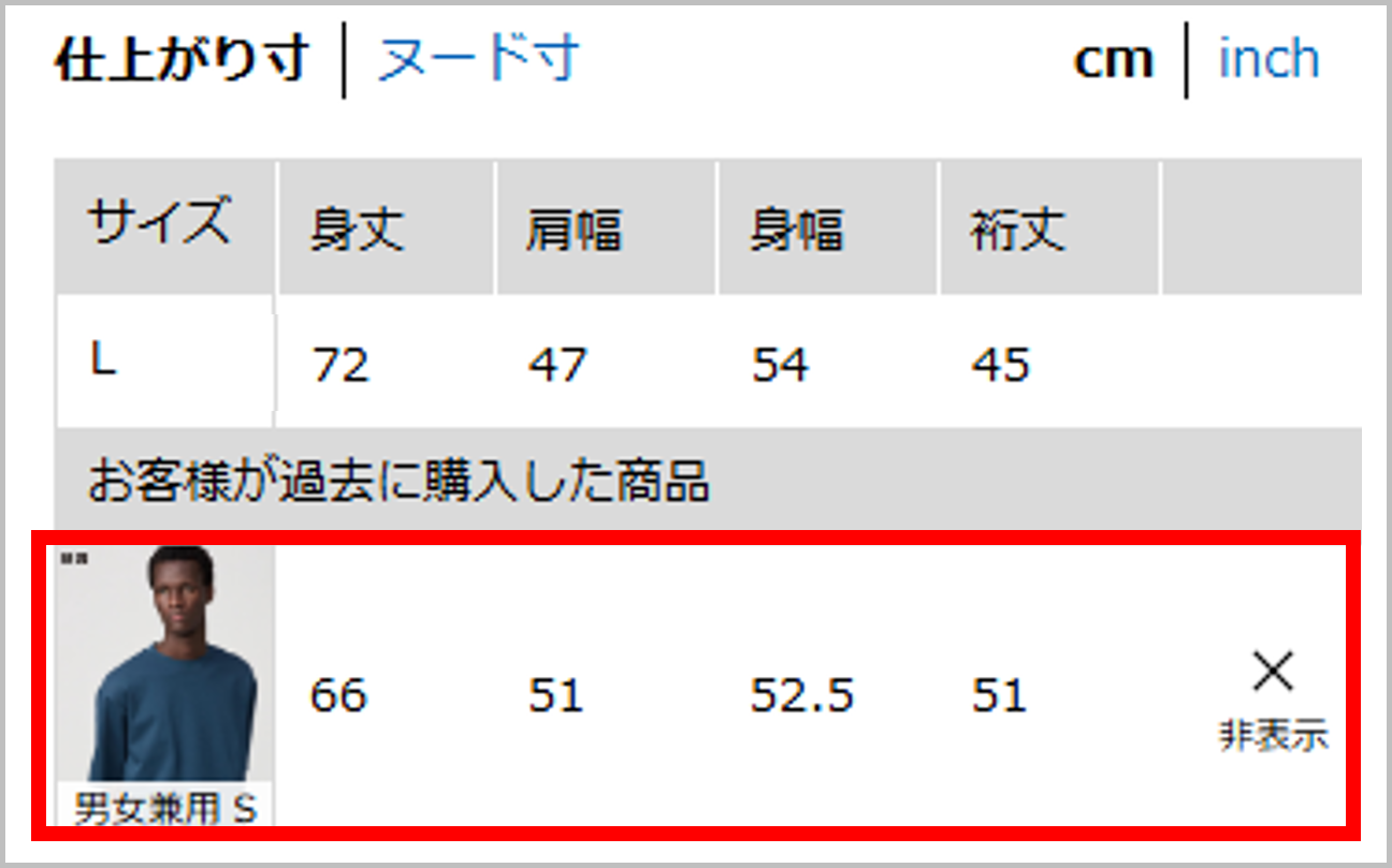 ユーザーが追加した画像