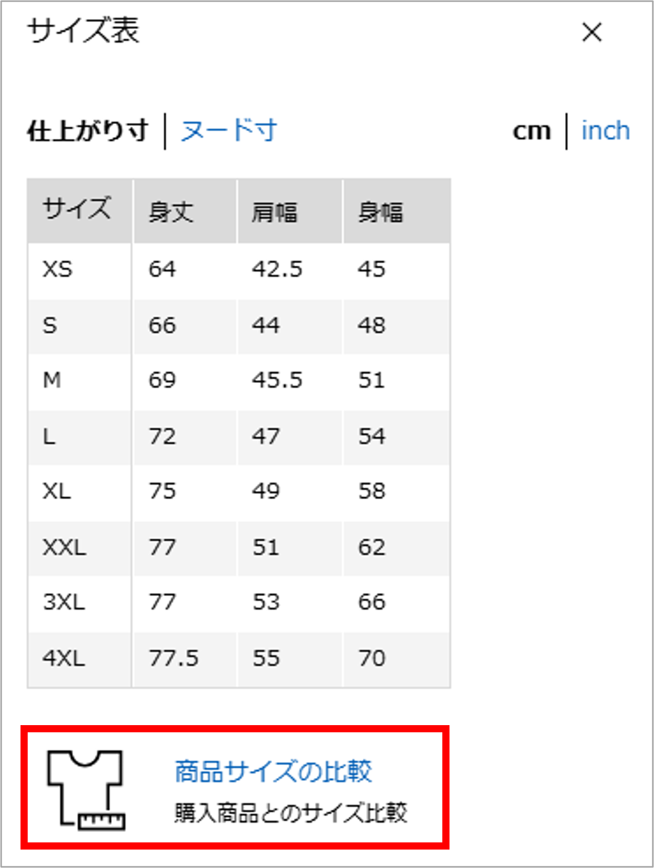 ユーザーが追加した画像