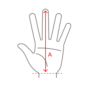 ユーザが追加した画像