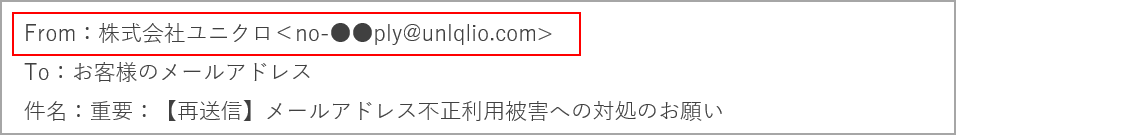 ユーザーが追加した画像