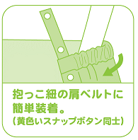 ユーザが追加した画像