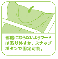 ユーザが追加した画像