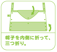 ユーザが追加した画像