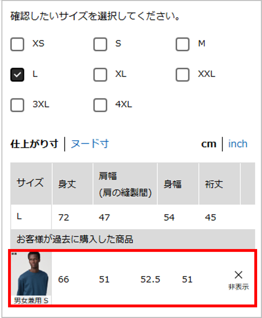ユーザーが追加した画像