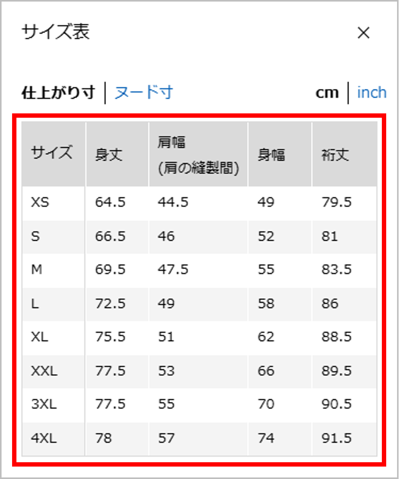 ユーザーが追加した画像