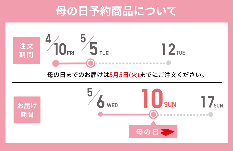 ユーザーが追加した画像