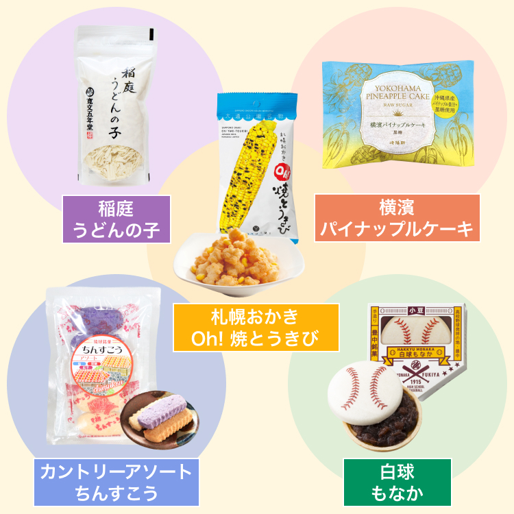 ユーザーが追加した画像