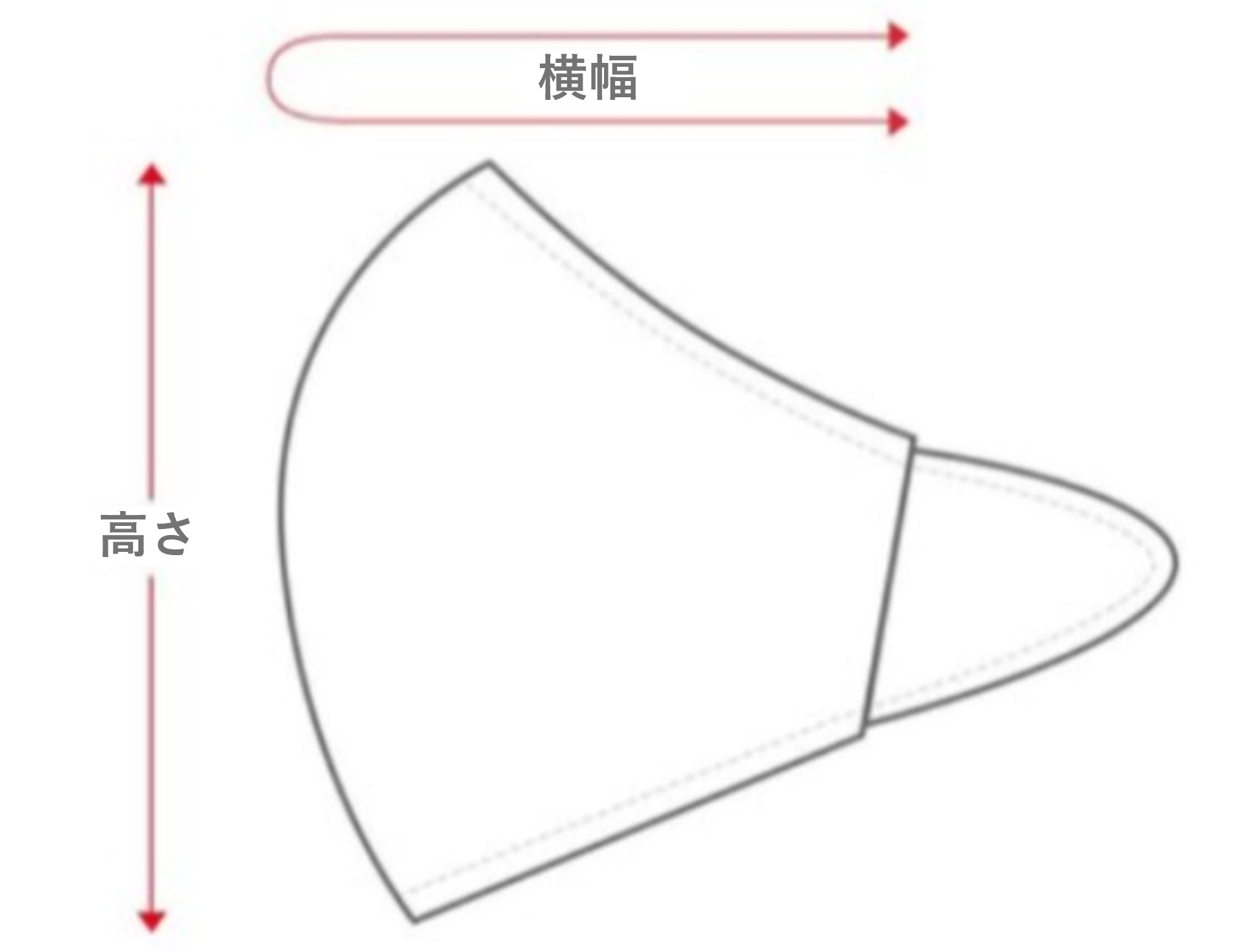 ユーザが追加した画像